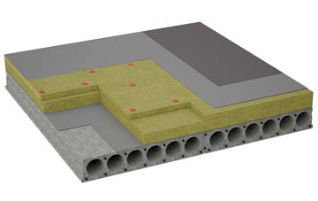 considerations of Five Acres flat roofing insulation
